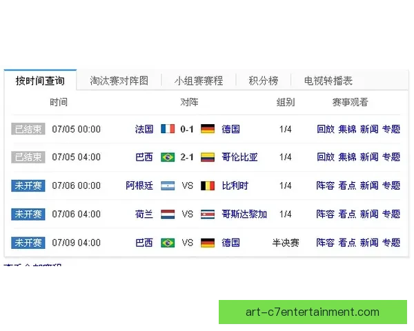 世界杯赛程提醒聚焦关键球员状态变化引发球迷高度关注赛场走势热议