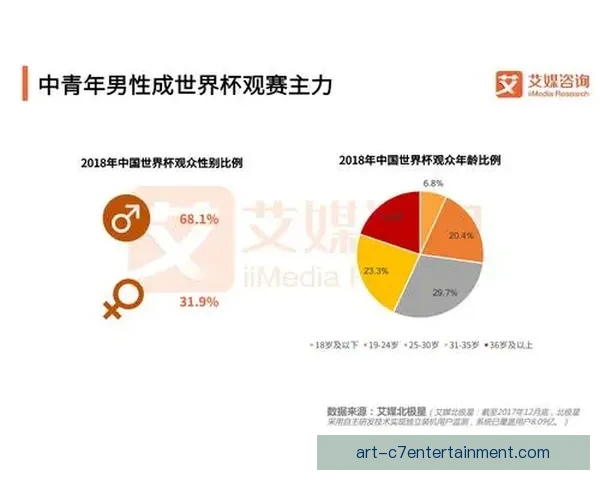 世界杯名额分配舆论升温冲刺阶段各队稳定性全面对比走势解析观察 世界杯名额分配舆论升温冲刺阶段各队稳定性全面对比走势解析观察